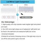 Led Vanity Mirror Lights, Hollywood Style Vanity Make Up Light, 10ft Ultra - Image 5