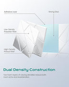 18-Pack Acoustic Panels, Peel & Stick Sound Proof Foam Panels - Image 3