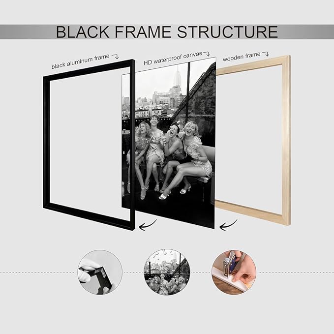 Retro Black And White Woman Black Framed Wall Art Fashion Rooftop Party Posters - Image 3