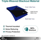 ChrisDowa Blackout Curtains 120 Inches Long 2 Panels Set - Image 4