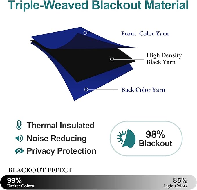 ChrisDowa Blackout Curtains 90 Inches Long - Image 4