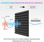 JBER 48 Pack Acoustic Foam Panels - Image 4