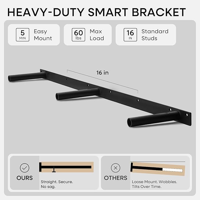 Homeforia White Floating Shelf 48 inches, High End Solid Real Wood 48inch Long - Image 4
