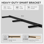 Homeforia Classic Walnut 48 inch Floating Shelf, High End Solid Real Wood Small - Image 4