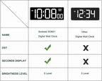 Soobest LED Digital Wall Clock - Image 2