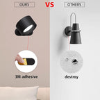 Koopala LED Reading Lights, Wall Mounted Sconces - Image 3