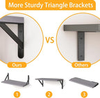 YGEOMER 16.5 Inch Floating Shelves - Image 4