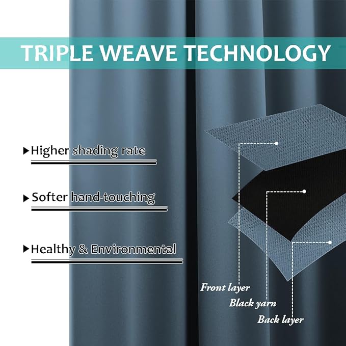 NICETOWN 100% Blackout Window Curtain Panels, Smoky Blue, 2 Pieces, Cold and - Image 6