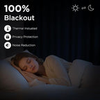 CUCRAF Navy Blue Blackout Curtains Customize, Rod Pocket Room Darkening Curtain - Image 2