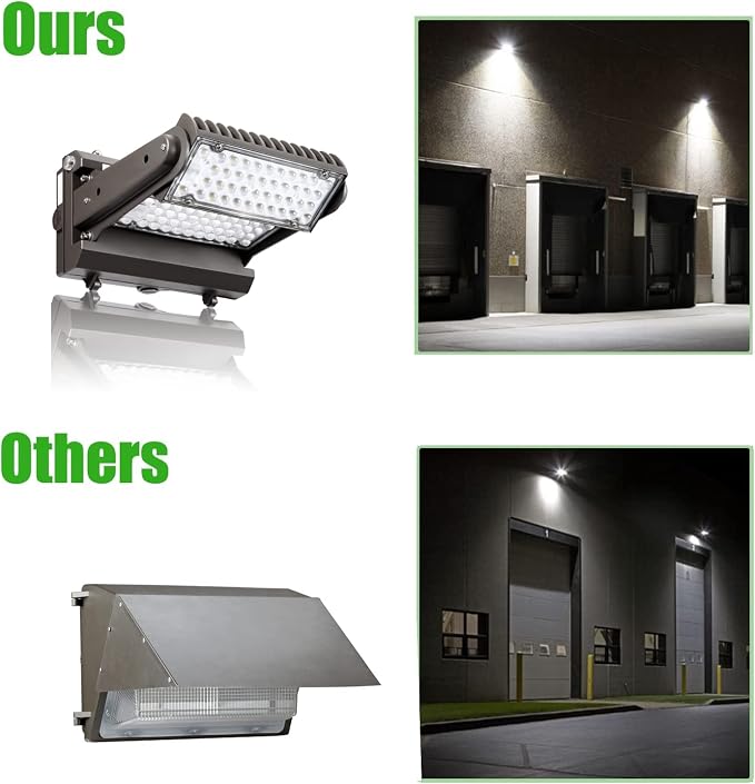 Dusk to Dawn100W Rotatable LED Wall Pack Light, 5000K 14000LM 400-600W HPS/HID - Image 8