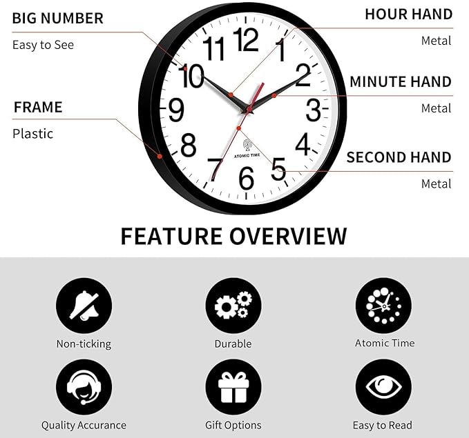 Rohioue Atomic Wall Clock, Modern 12 Inch Battery Operated Wall Clocks - Image 4