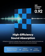 Soundproof Wall Panels Self-adhesive, Acoustic Panels 12 Pack Wall Panels - Image 3