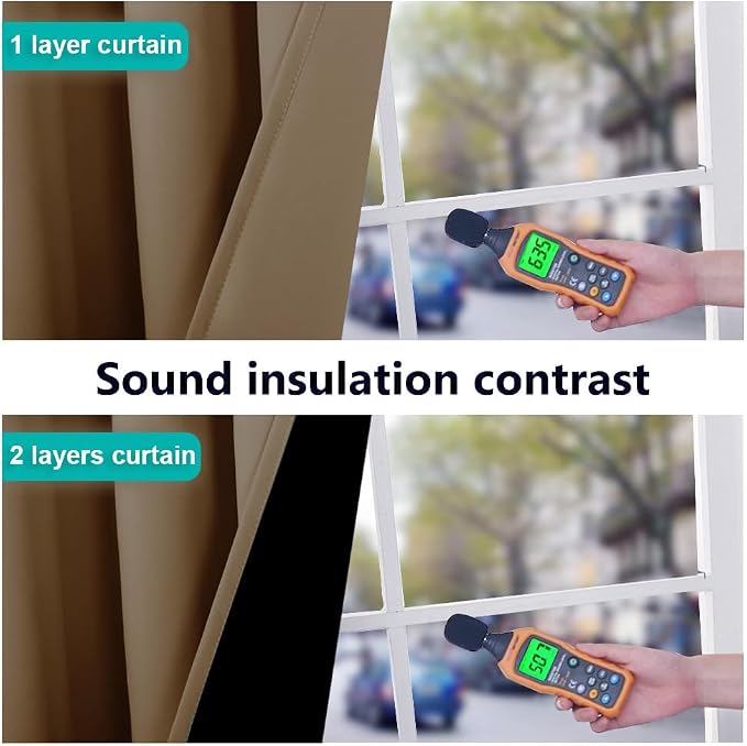 NICETOWN Full Shade Curtain Panels, 70 x 84 inch, Pair of Energy Smart & Noise - Image 4