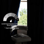 NICETOWN Navy Blue Velvet Blackout Curtains 96 inch Long - Image 3