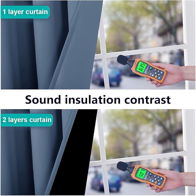NICETOWN Full Shade Curtain Panels 72 inches Long, Pair of Energy Smart & Noise - Image 4