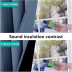 NICETOWN Blackout Curtains 80 inches Long, Full Light Blocking Drapes - Image 4