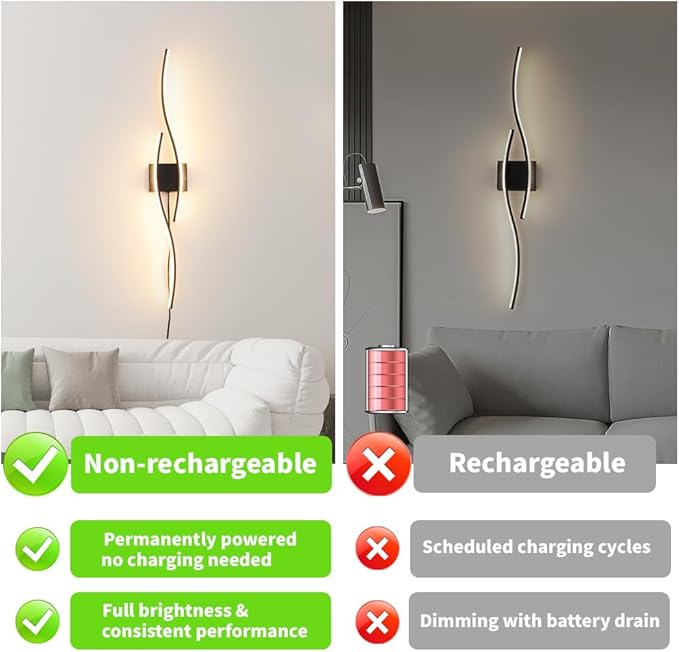 Daunton Modern Plug in Wall Sconces Set of Two, RC Dimmable LED Plug in Wall - Image 3