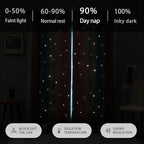 XiDi Dream Star Blackout Curtains - Image 5