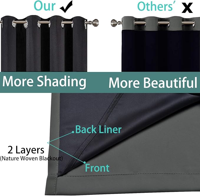 Yakamok Dark Grey Full Shade Curtain Panels, Heavy Duty Lined Curtains 84 - Image 5