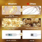 Minetom Curtain Lights, 300 LED Dimmable Fairy Lights Twinkle Lights - Image 3