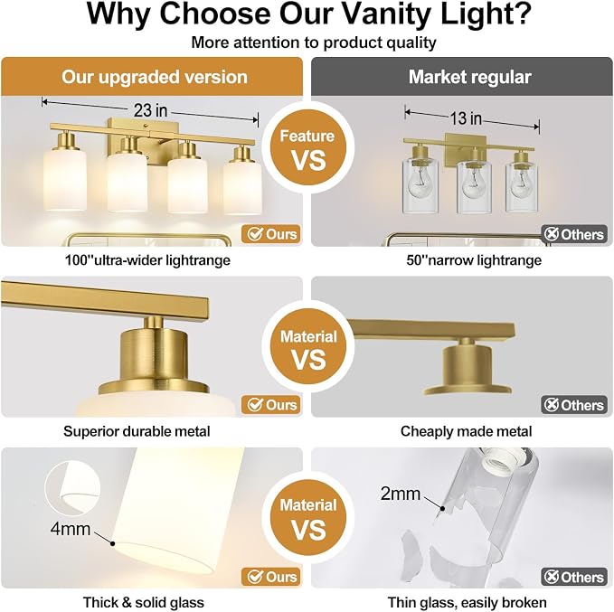 Indoi 4-Light Bathroom Light Fixtures, Brushed Gold Vanity Lights - Image 3