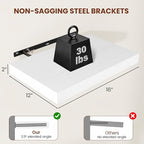 Vivelove 24/36/48/16 Inch Floating Shelves - Image 3