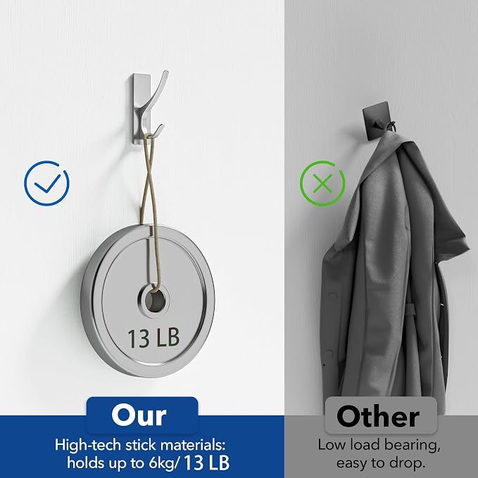 pickpiff Stick on Hooks for Hanging, Extra Sticky 6KG, Coat Hook on Door for - Image 2