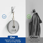 pickpiff Stick on Hooks for Hanging, Extra Sticky 6KG, Coat Hook on Door for - Image 2