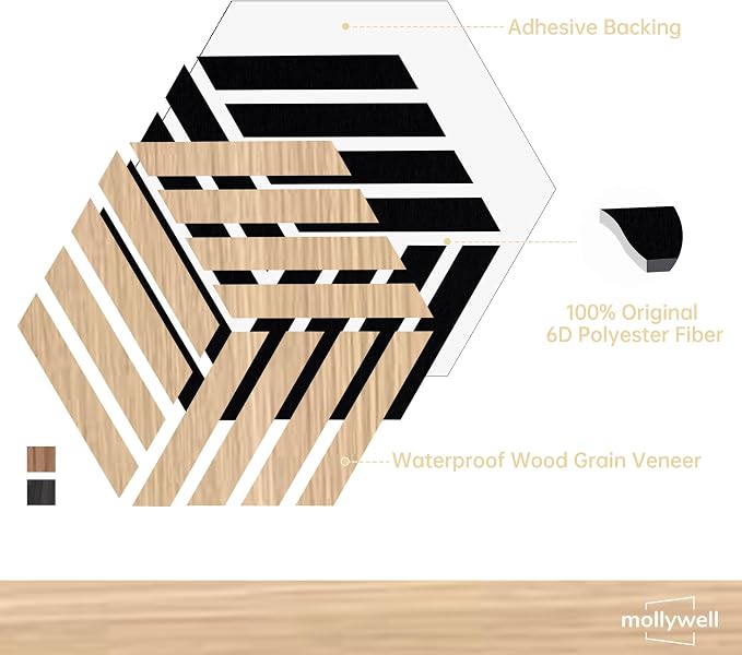 Mollywell Acoustic Panels, PVC Wood-Grain, 14x12 Inch Hexagon Carved Sound - Image 3