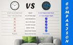 Digital Wall Clock with Large LED Display, Temperature, Auto-Brightness | Small - Image 9
