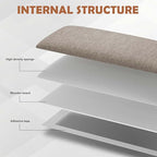 IFNOW Upholstered Wall Mounted Headboard, 3D Soundproof Wall Panels Peel and - Image 2