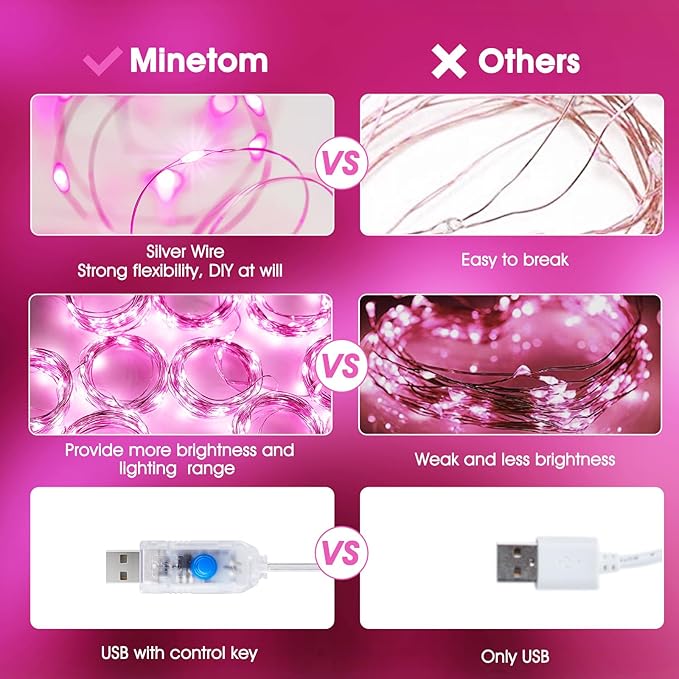 Minetom Curtain Lights, 300 LED Dimmable Fairy Lights - Image 3