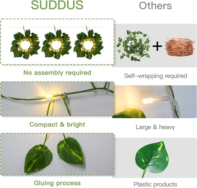 suddus Vines with Lights, 200 LED Fairy Lights with Vines, Pothos Curtain - Image 6