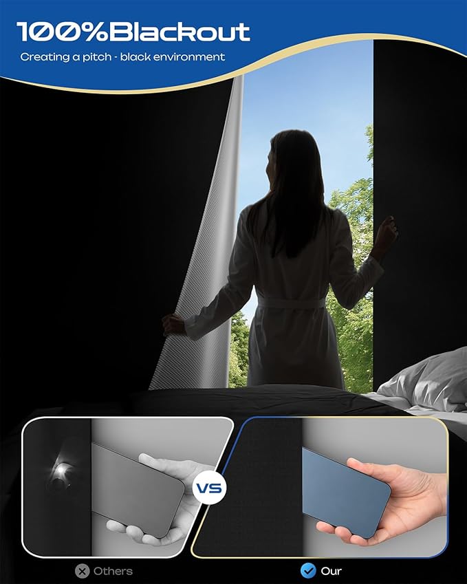 46" W x 64" L 100% Blackout Curtains, Total Darkness No-Drill Black Out Window - Image 5