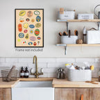 PDFI Trendy Kitchen Canvas Wall Art Vintage Fruit Market Pictures Prints Retro - Image 5