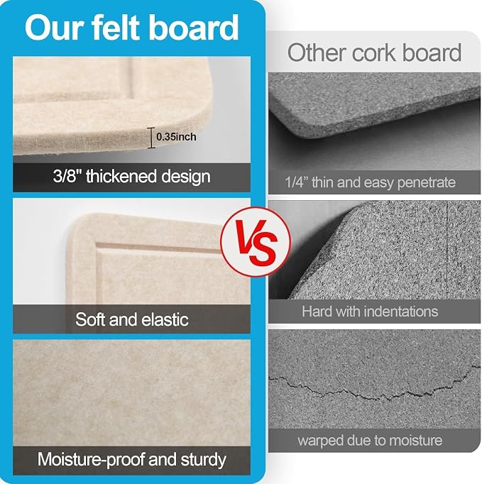 Large Felt Bulletin Board for Wall, Soft Felt Cork Board for Office, Home - Image 5
