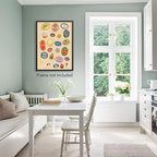 PDFI Trendy Kitchen Canvas Wall Art Vintage Fruit Market Pictures Prints Retro - Image 6