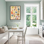 PDFI Trendy Kitchen Canvas Wall Art Vintage Fruit Market Pictures Prints Retro - Image 6