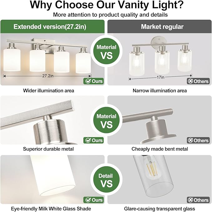 MOKATNG 4-Light Vanity Light - Image 3