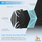 12 Pack Hexagon Acoustic Panels, DIY Sound Proof Foam Panels - Image 4