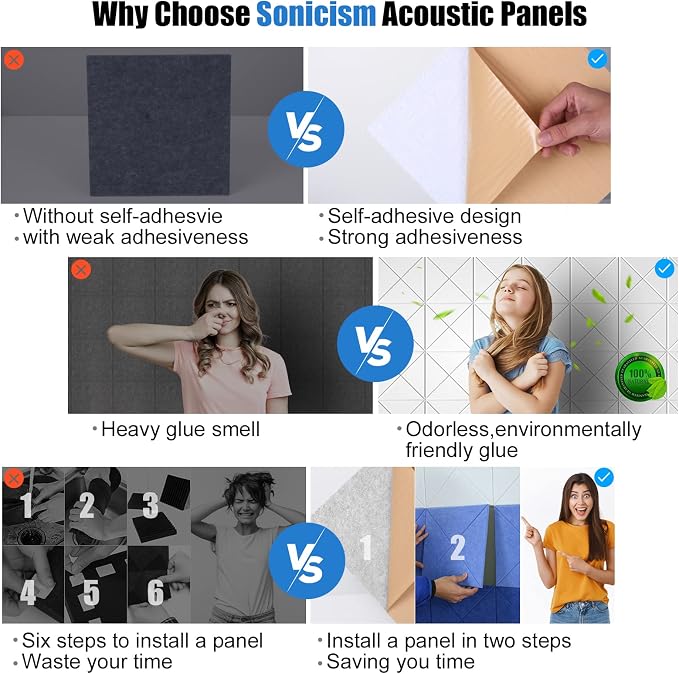 Sonicism 18 Pack X-Lined Acoustic Panels - Image 4