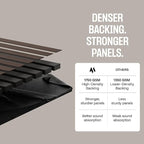 2-Pack Acoustic Wood Slat Panels - Image 3