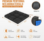 Sound Proof Foam Panels for Walls, High-Density Sound Proof Panels for Walls - Image 2