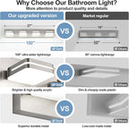 360° Rotate LED Bathroom Vanity Light Fixtures, 1600LM Acrylic Brushed Nickel - Image 2