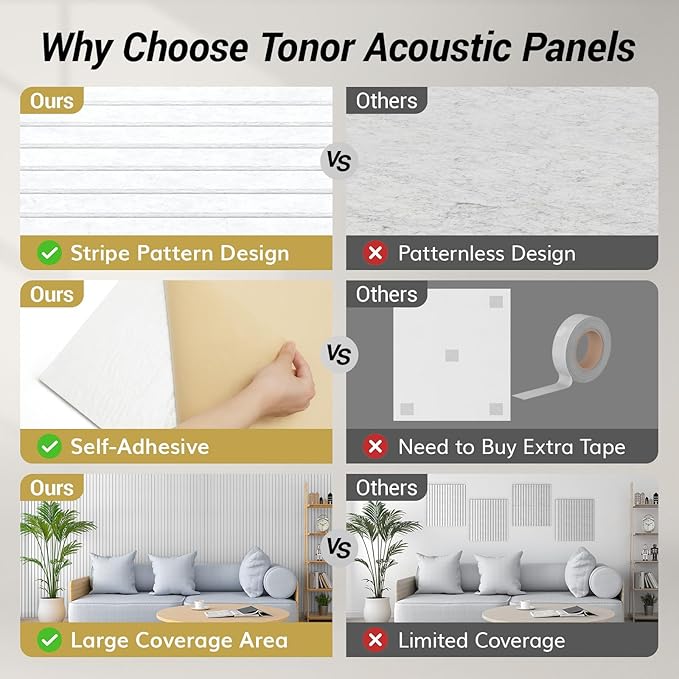 TONOR Large Acoustic Wall Panels, Peel and Stick Wall Panels - Image 3