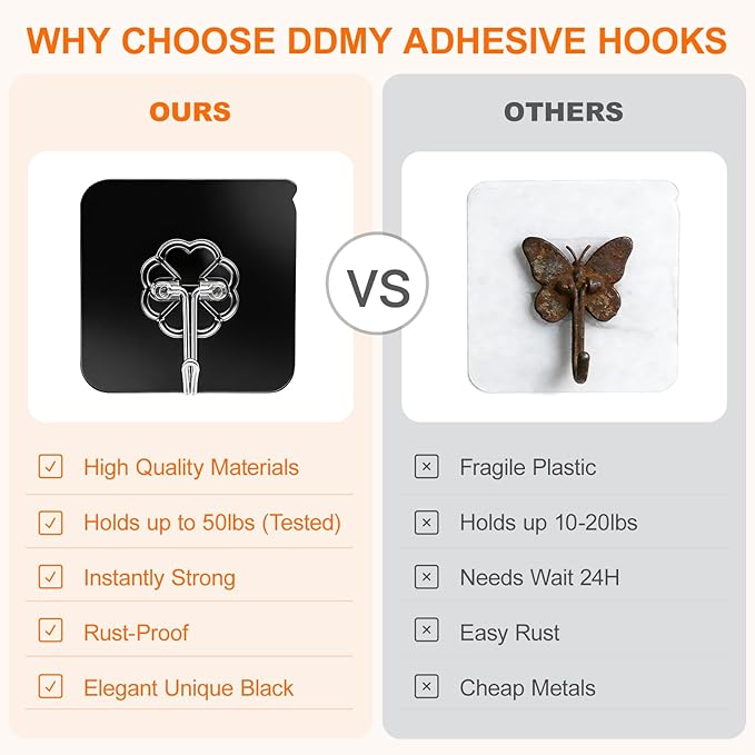 DDMY Heavy Duty Adhesive Hooks for Hanging 50lb Black Wall Hooks - Image 3