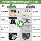 Zarbitta 3-Light Bathroom Light Fixtures, 17.23" Black Modern Vanity Lights - Image 2