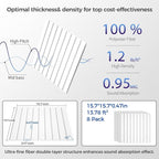 BSHEAD 8 Pack Large Soundproof Wall Panels, 15.7 x 15.7 x 0.47 in Sound Proof - Image 5
