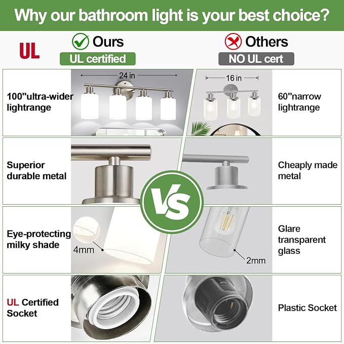Zarbitta 4-Light Bathroom Light Fixtures, Brushed Nickel Modern Vanity Lights - Image 2