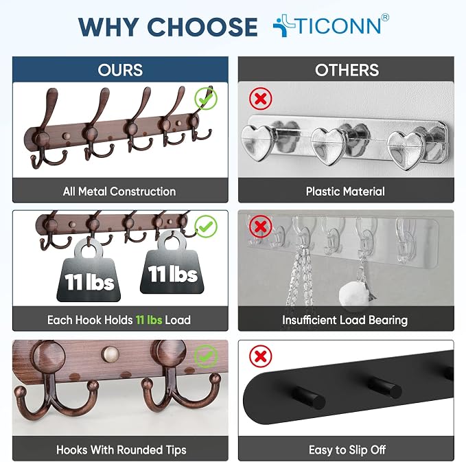 TICONN Wall Mounted Coat Rack, Five Heavy Duty Tri Hooks All Metal Construction - Image 3